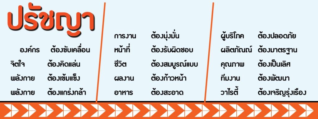 ปรัชญา